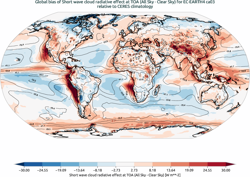 radiation.bias.ece4-tuning.EC-EARTH4.ca03.r1.CERES.ebaf-toa41.cre_toa_sw
