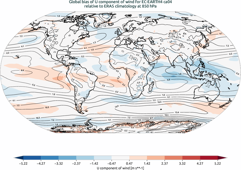 globalbiases.bias.ece4-tuning.EC-EARTH4.ca04.r1.ERA5.era5.u.85000