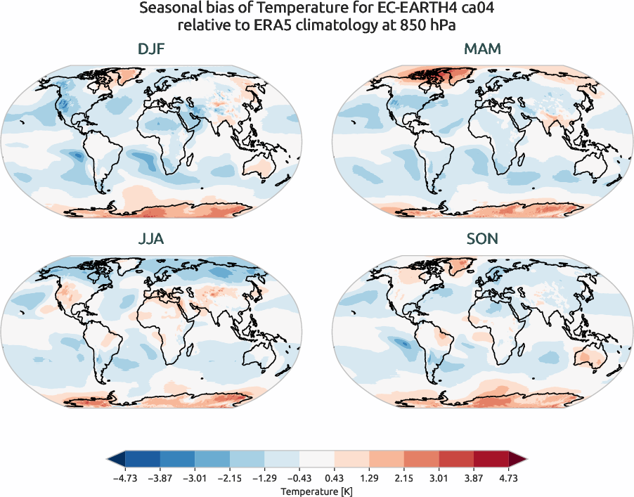 globalbiases.seasonal_bias.ece4-tuning.EC-EARTH4.ca04.r1.ERA5.era5.t.85000
