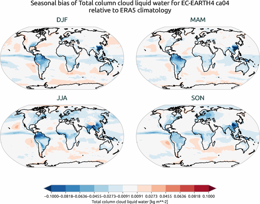 globalbiases.seasonal_bias.ece4-tuning.EC-EARTH4.ca04.r1.ERA5.era5.tclw