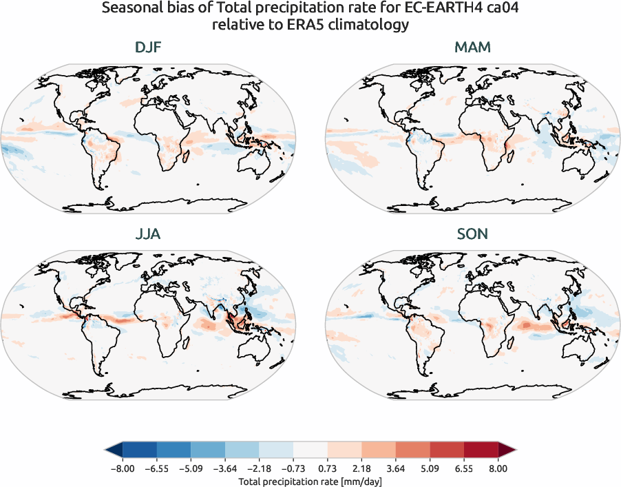 globalbiases.seasonal_bias.ece4-tuning.EC-EARTH4.ca04.r1.ERA5.era5.tprate
