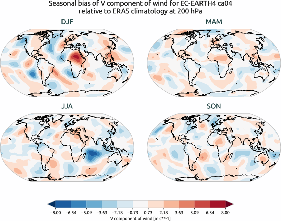 globalbiases.seasonal_bias.ece4-tuning.EC-EARTH4.ca04.r1.ERA5.era5.v.20000