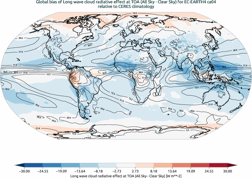 radiation.bias.ece4-tuning.EC-EARTH4.ca04.r1.CERES.ebaf-toa41.cre_toa_lw