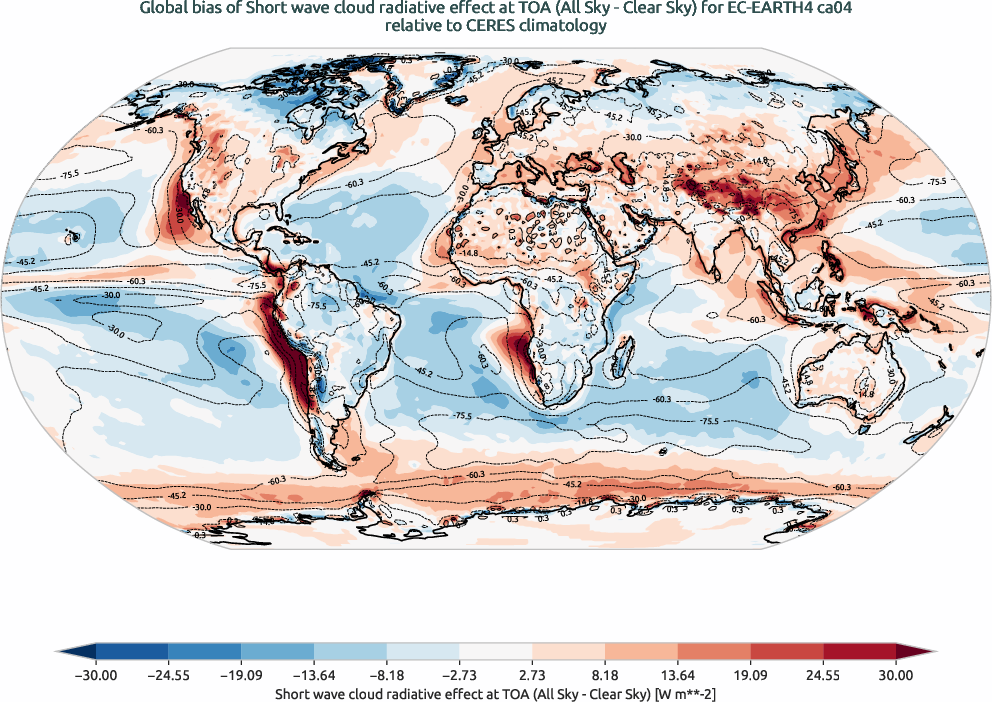 radiation.bias.ece4-tuning.EC-EARTH4.ca04.r1.CERES.ebaf-toa41.cre_toa_sw