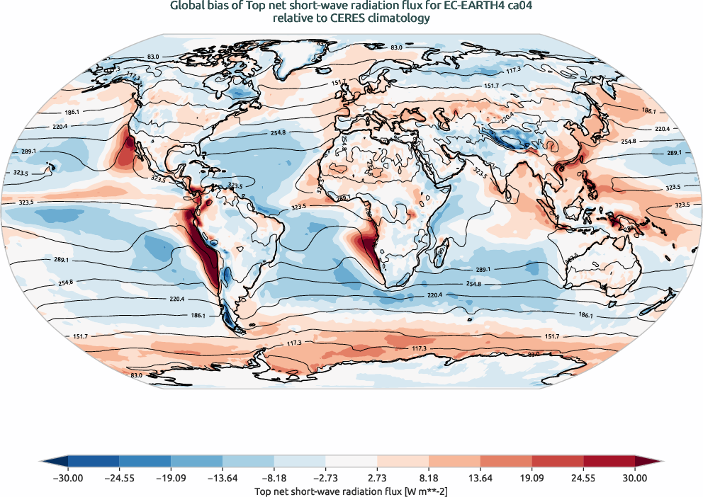radiation.bias.ece4-tuning.EC-EARTH4.ca04.r1.CERES.ebaf-toa41.tnswrf