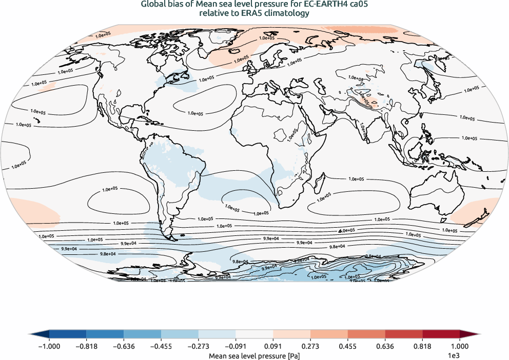 globalbiases.bias.ece4-tuning.EC-EARTH4.ca05.r1.ERA5.era5.msl