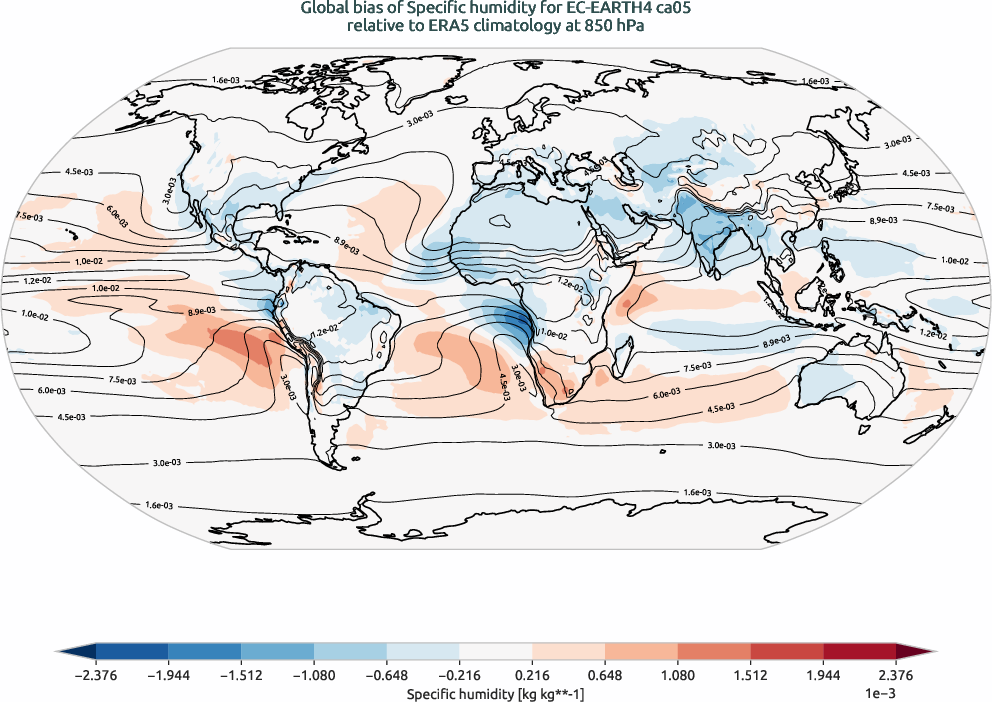 globalbiases.bias.ece4-tuning.EC-EARTH4.ca05.r1.ERA5.era5.q.85000