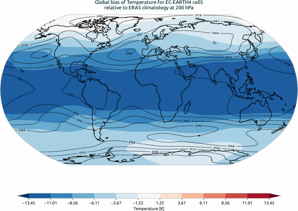 globalbiases.bias.ece4-tuning.EC-EARTH4.ca05.r1.ERA5.era5.t.20000