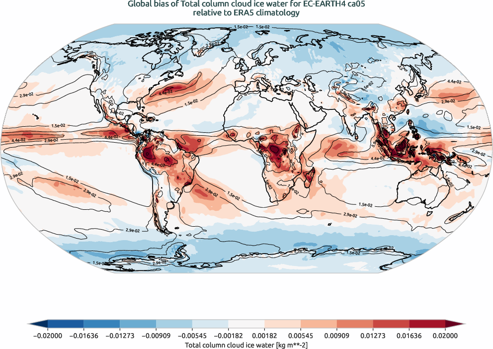 globalbiases.bias.ece4-tuning.EC-EARTH4.ca05.r1.ERA5.era5.tciw