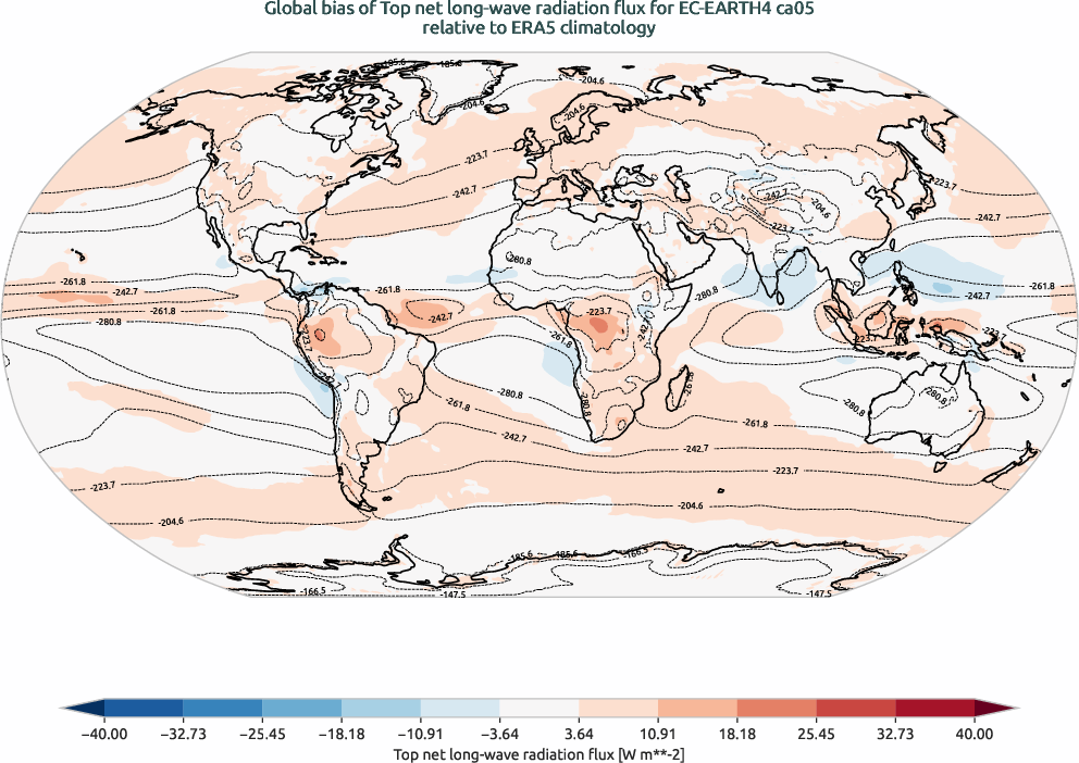 globalbiases.bias.ece4-tuning.EC-EARTH4.ca05.r1.ERA5.era5.tnlwrf