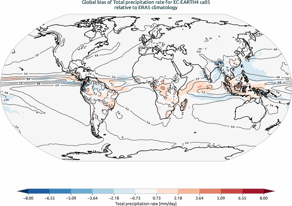 globalbiases.bias.ece4-tuning.EC-EARTH4.ca05.r1.ERA5.era5.tprate