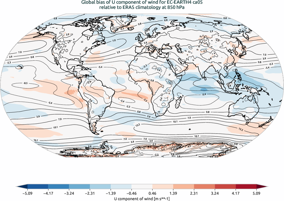globalbiases.bias.ece4-tuning.EC-EARTH4.ca05.r1.ERA5.era5.u.85000