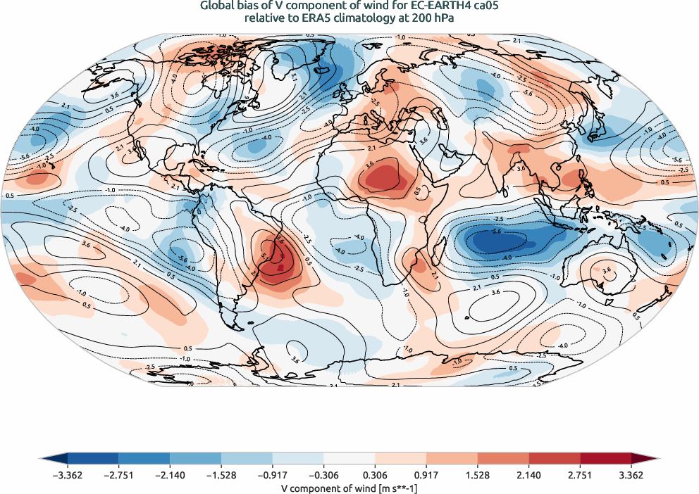 globalbiases.bias.ece4-tuning.EC-EARTH4.ca05.r1.ERA5.era5.v.20000