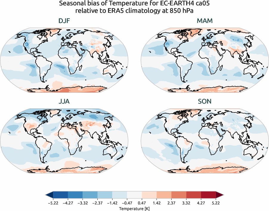 globalbiases.seasonal_bias.ece4-tuning.EC-EARTH4.ca05.r1.ERA5.era5.t.85000