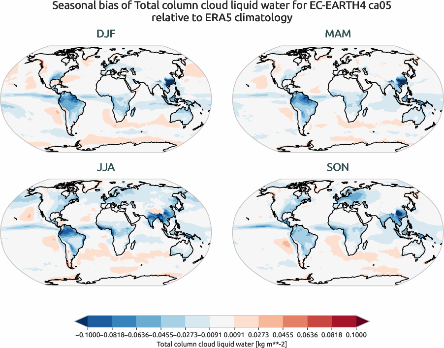 globalbiases.seasonal_bias.ece4-tuning.EC-EARTH4.ca05.r1.ERA5.era5.tclw