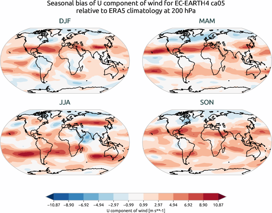globalbiases.seasonal_bias.ece4-tuning.EC-EARTH4.ca05.r1.ERA5.era5.u.20000
