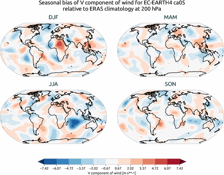 globalbiases.seasonal_bias.ece4-tuning.EC-EARTH4.ca05.r1.ERA5.era5.v.20000