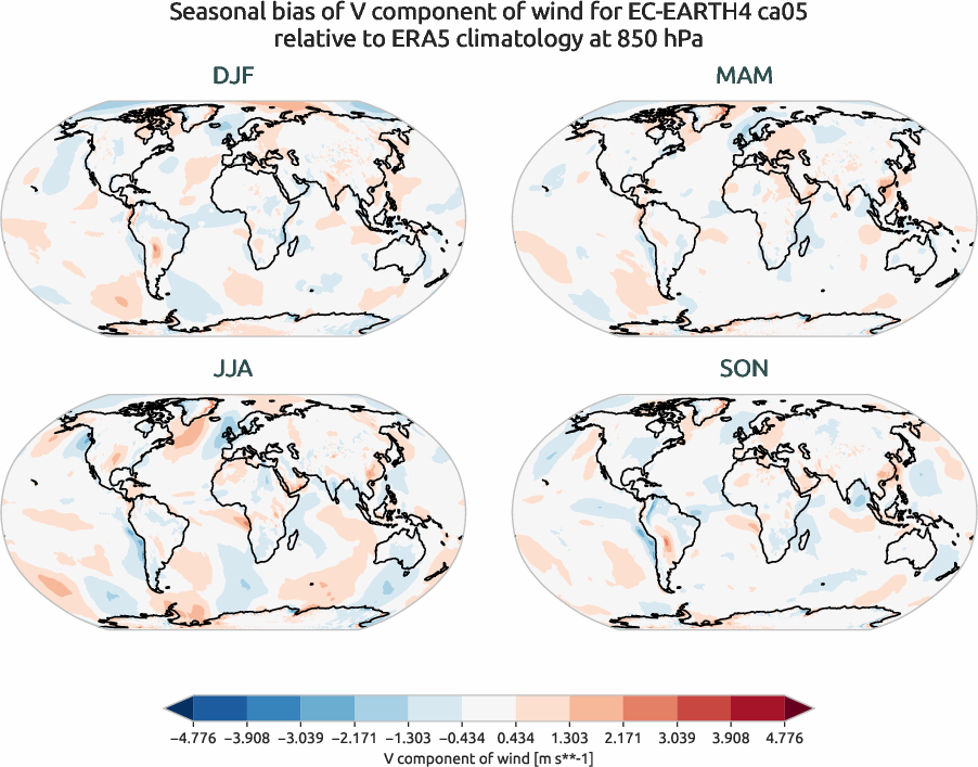 globalbiases.seasonal_bias.ece4-tuning.EC-EARTH4.ca05.r1.ERA5.era5.v.85000