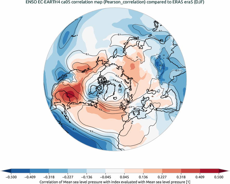 nao.correlation_DJF.ece4-tuning.EC-EARTH4.ca05.r1.obs.ERA5.era5