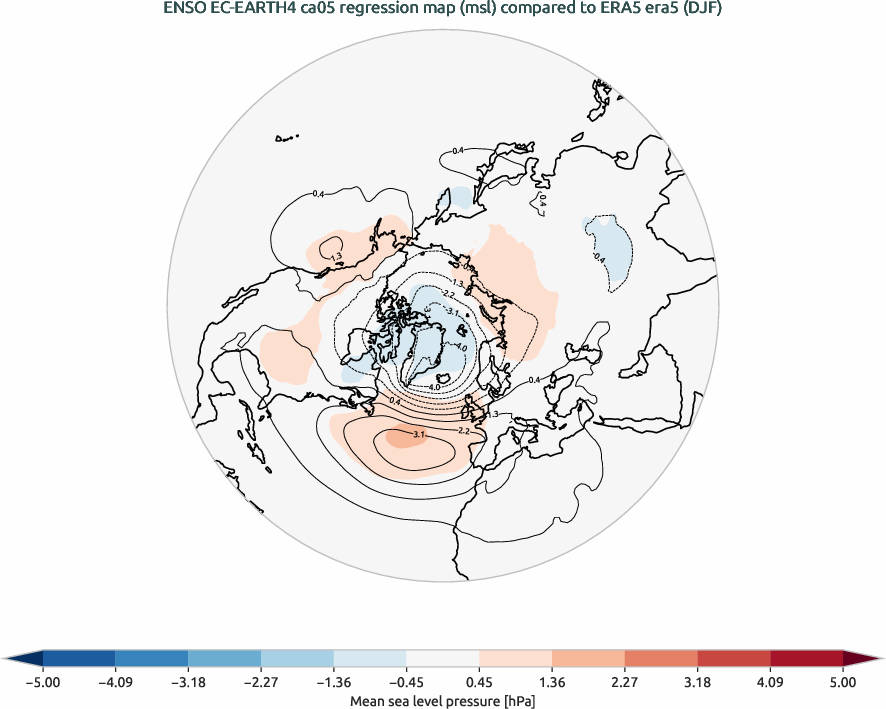 nao.regression_DJF.ece4-tuning.EC-EARTH4.ca05.r1.obs.ERA5.era5