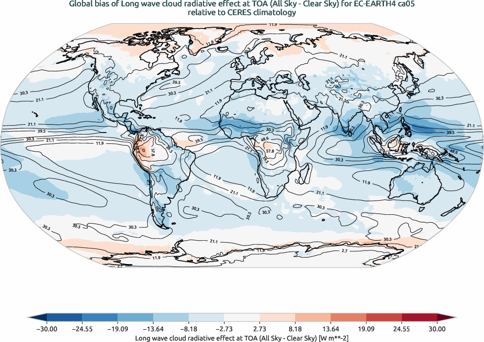 radiation.bias.ece4-tuning.EC-EARTH4.ca05.r1.CERES.ebaf-toa41.cre_toa_lw