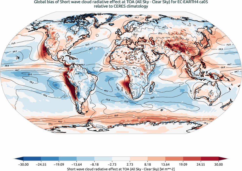 radiation.bias.ece4-tuning.EC-EARTH4.ca05.r1.CERES.ebaf-toa41.cre_toa_sw