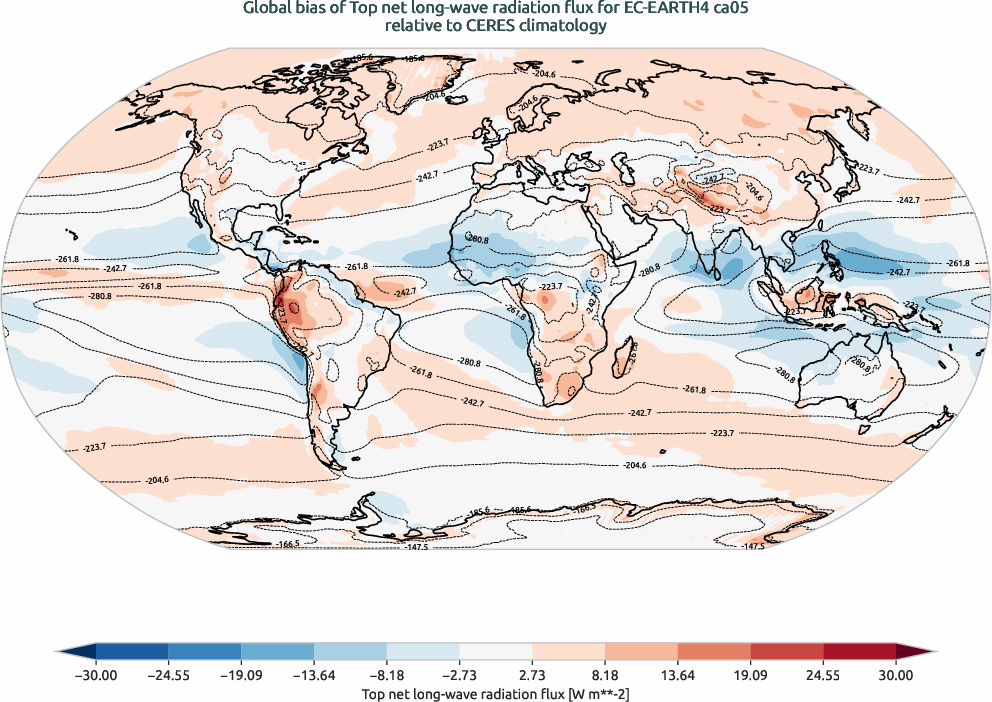 radiation.bias.ece4-tuning.EC-EARTH4.ca05.r1.CERES.ebaf-toa41.tnlwrf