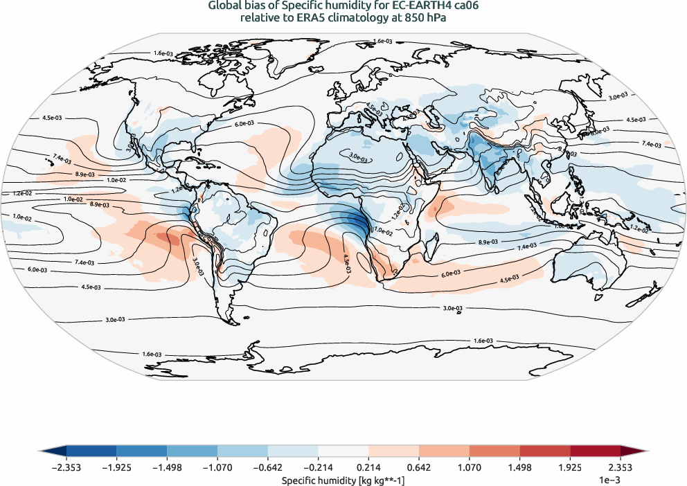 globalbiases.bias.ece4-tuning.EC-EARTH4.ca06.r1.ERA5.era5.q.85000