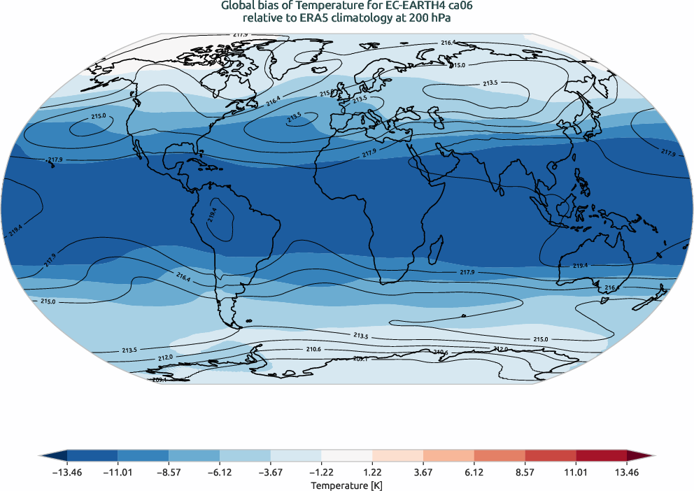 globalbiases.bias.ece4-tuning.EC-EARTH4.ca06.r1.ERA5.era5.t.20000