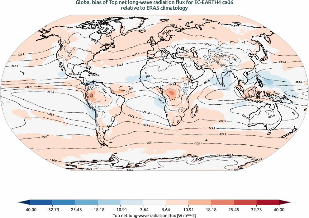 globalbiases.bias.ece4-tuning.EC-EARTH4.ca06.r1.ERA5.era5.tnlwrf