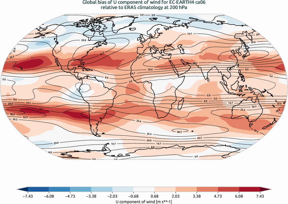 globalbiases.bias.ece4-tuning.EC-EARTH4.ca06.r1.ERA5.era5.u.20000