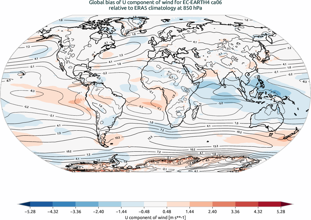 globalbiases.bias.ece4-tuning.EC-EARTH4.ca06.r1.ERA5.era5.u.85000