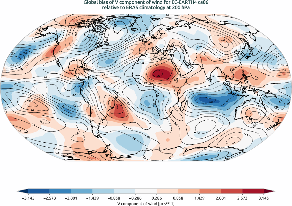globalbiases.bias.ece4-tuning.EC-EARTH4.ca06.r1.ERA5.era5.v.20000