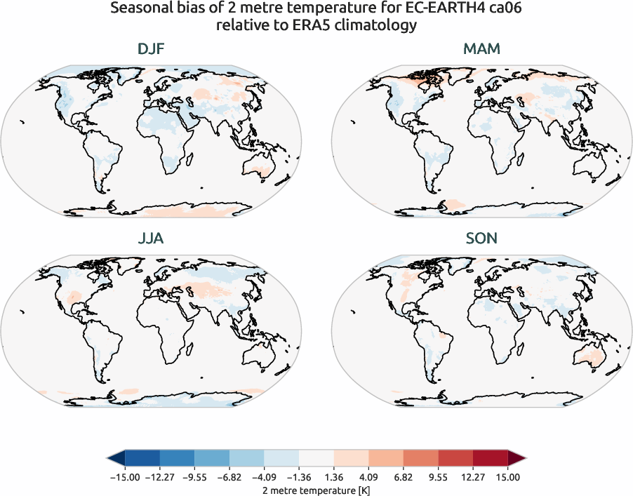 globalbiases.seasonal_bias.ece4-tuning.EC-EARTH4.ca06.r1.ERA5.era5.2t