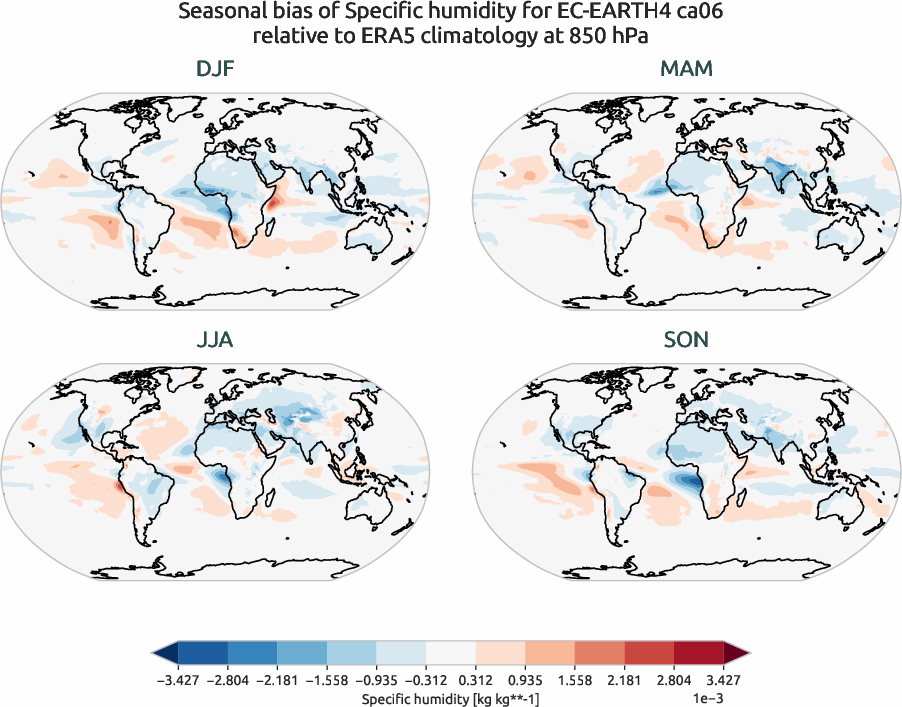 globalbiases.seasonal_bias.ece4-tuning.EC-EARTH4.ca06.r1.ERA5.era5.q.85000