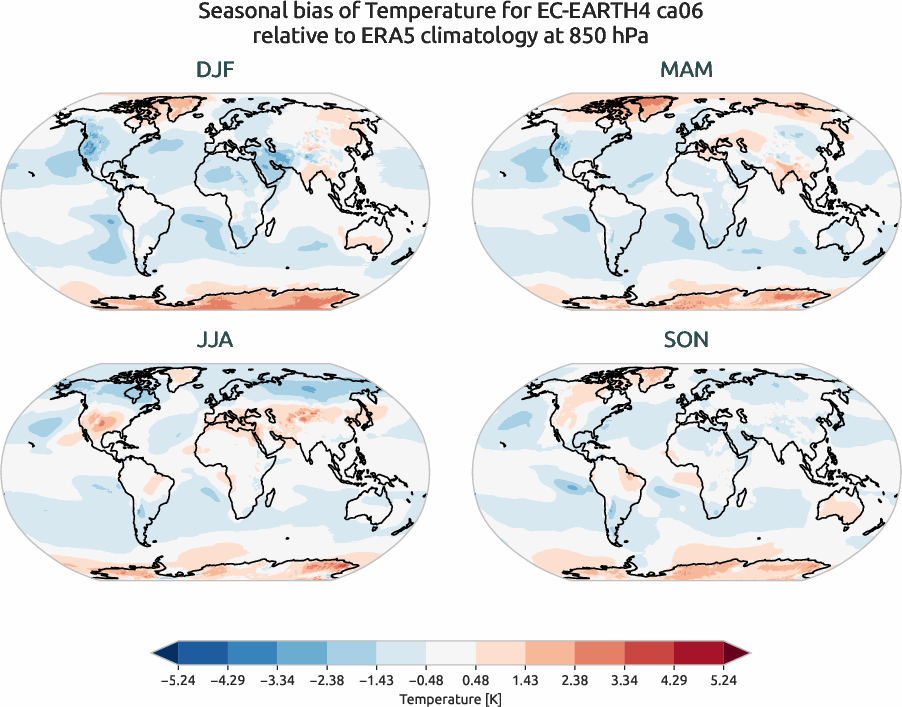 globalbiases.seasonal_bias.ece4-tuning.EC-EARTH4.ca06.r1.ERA5.era5.t.85000