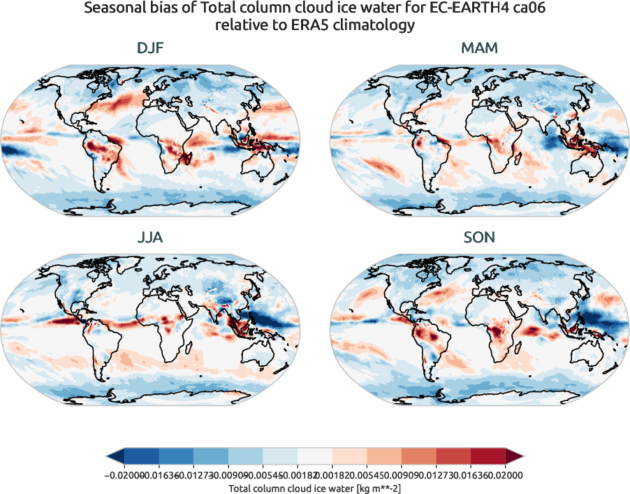 globalbiases.seasonal_bias.ece4-tuning.EC-EARTH4.ca06.r1.ERA5.era5.tciw