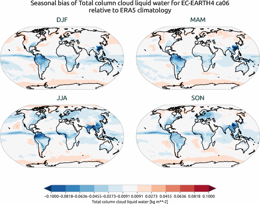 globalbiases.seasonal_bias.ece4-tuning.EC-EARTH4.ca06.r1.ERA5.era5.tclw
