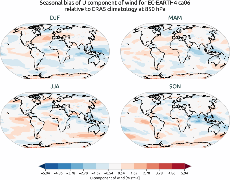 globalbiases.seasonal_bias.ece4-tuning.EC-EARTH4.ca06.r1.ERA5.era5.u.85000