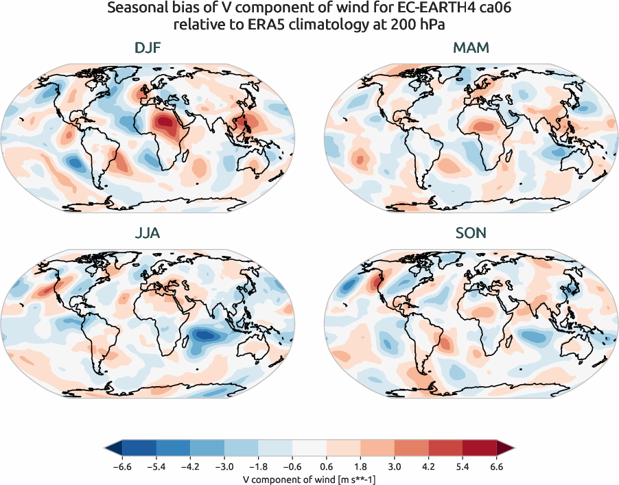 globalbiases.seasonal_bias.ece4-tuning.EC-EARTH4.ca06.r1.ERA5.era5.v.20000