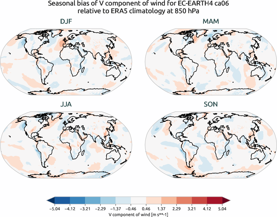 globalbiases.seasonal_bias.ece4-tuning.EC-EARTH4.ca06.r1.ERA5.era5.v.85000