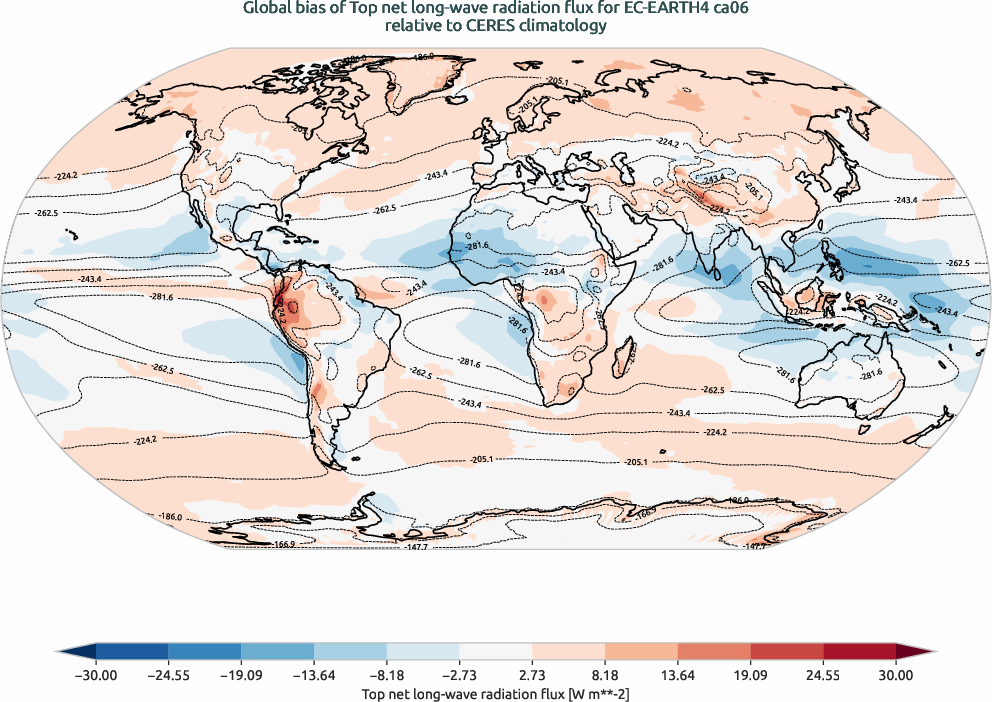 radiation.bias.ece4-tuning.EC-EARTH4.ca06.r1.CERES.ebaf-toa41.tnlwrf