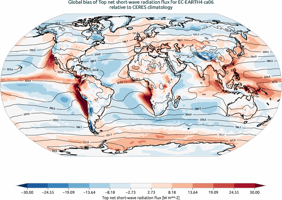 radiation.bias.ece4-tuning.EC-EARTH4.ca06.r1.CERES.ebaf-toa41.tnswrf