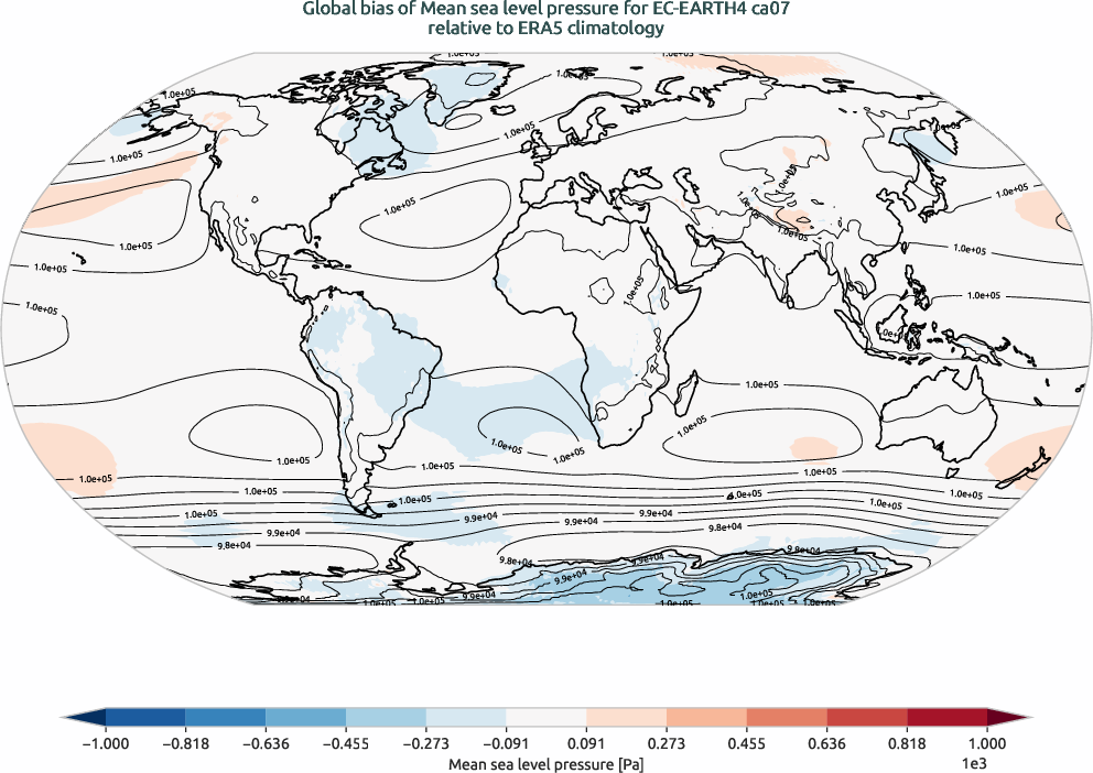 globalbiases.bias.ece4-tuning.EC-EARTH4.ca07.r1.ERA5.era5.msl