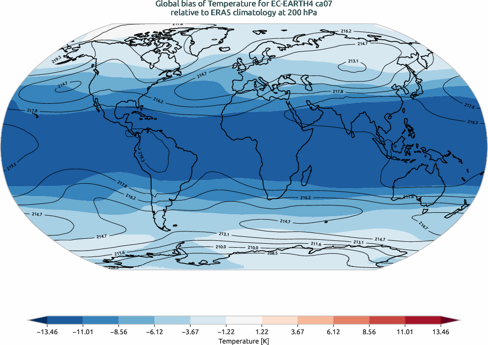 globalbiases.bias.ece4-tuning.EC-EARTH4.ca07.r1.ERA5.era5.t.20000