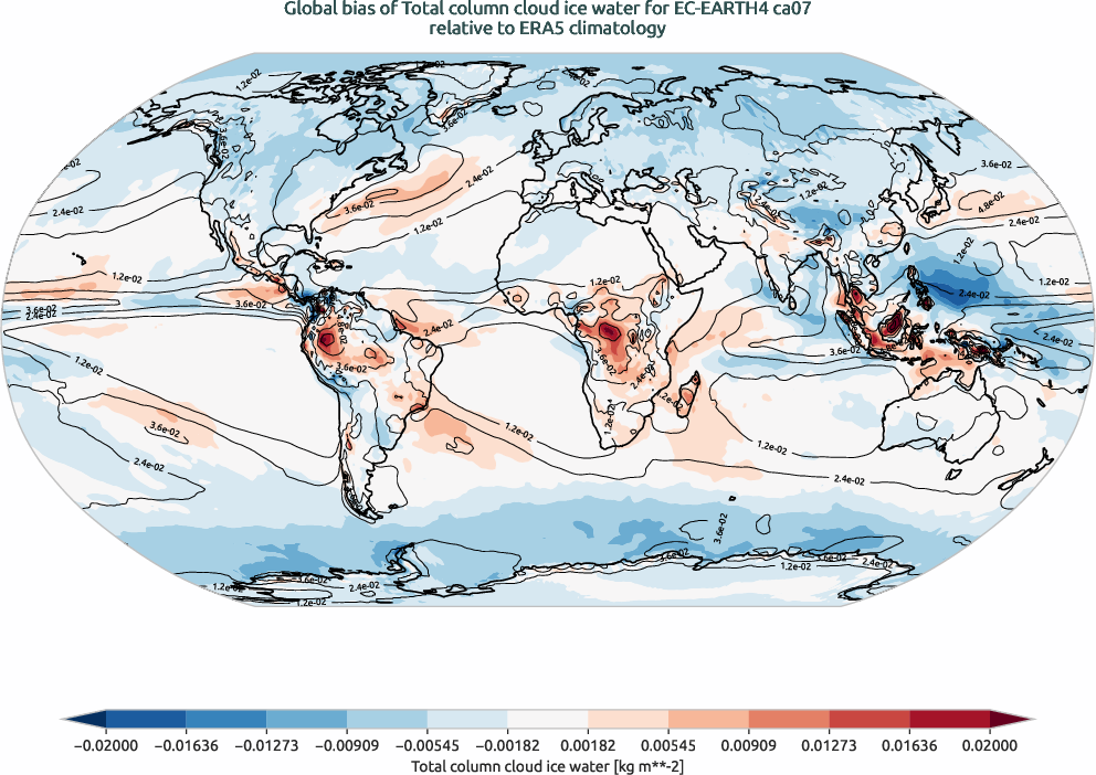 globalbiases.bias.ece4-tuning.EC-EARTH4.ca07.r1.ERA5.era5.tciw