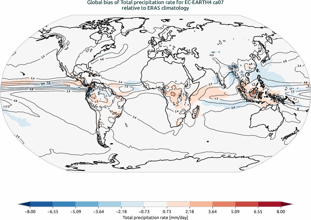 globalbiases.bias.ece4-tuning.EC-EARTH4.ca07.r1.ERA5.era5.tprate