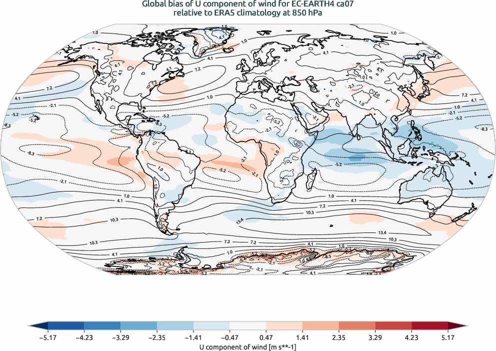 globalbiases.bias.ece4-tuning.EC-EARTH4.ca07.r1.ERA5.era5.u.85000