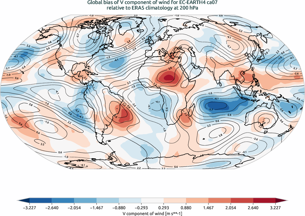 globalbiases.bias.ece4-tuning.EC-EARTH4.ca07.r1.ERA5.era5.v.20000