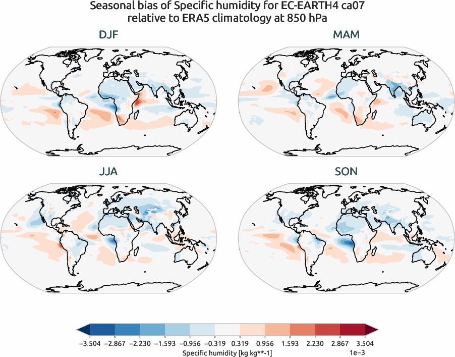 globalbiases.seasonal_bias.ece4-tuning.EC-EARTH4.ca07.r1.ERA5.era5.q.85000